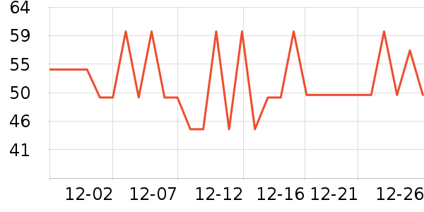 ������ԡ¶��ʷ�۸�