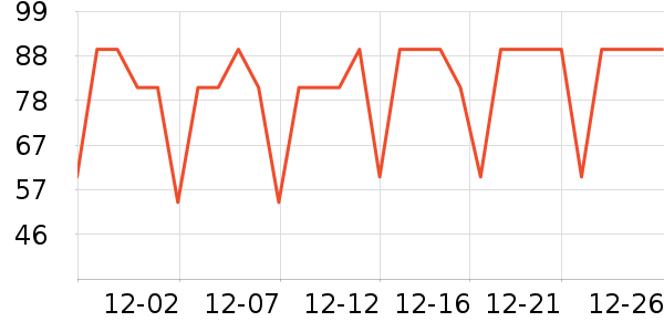 ������ƻ����ʷ�۸�