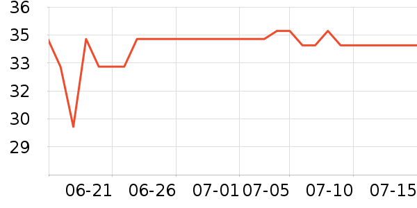 ���ϱ�Ӥͯ��о/������ʷ�۸�