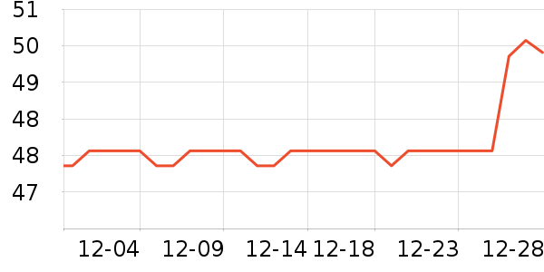 ������ë��/ԡ��/ԡ����ʷ�۸�