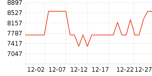 ����Τ��Hifi����/����/������ʷ�۸�