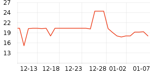 Hape�������/��ͯ������ʷ�۸�