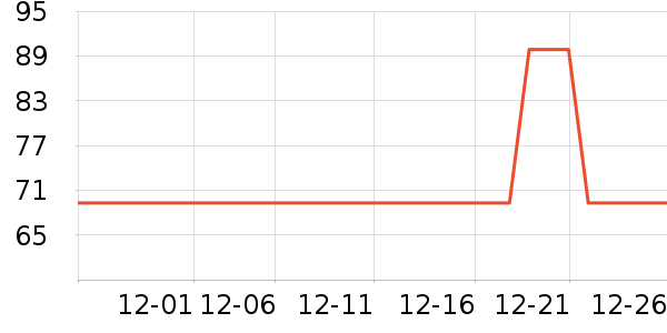 ����������ʷ�۸�