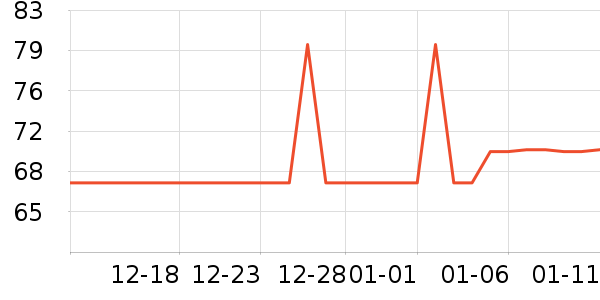 �Ϻ�ҩ���ֹ�/������ʷ�۸�