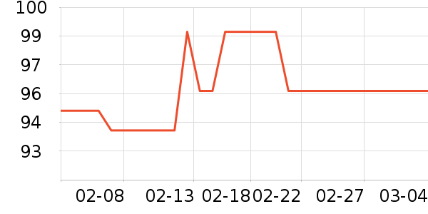 �����߹�̬Ӳ����ʷ�۸�