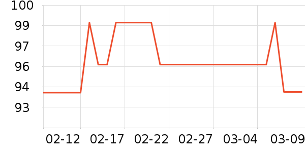 �����߹�̬Ӳ����ʷ�۸�