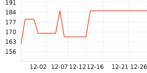 ������ˮ��/��ˮƿ��ʷ�۸�