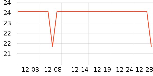 �˶�ˬ˯��/�Ҿӷ���װ��ʷ�۸�