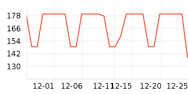 Ԫʢţ����ʷ�۸�