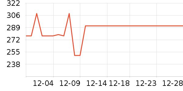 �����ϽѰ׾���ʷ�۸�