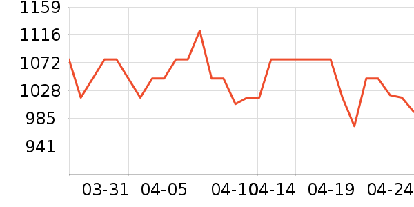 ���ؼѶ�Ӥ���̷���ʷ�۸�