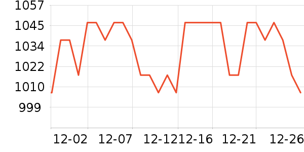 ���ؼѶ�Ӥ���̷���ʷ�۸�