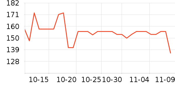 ���ֱ�����ʷ�۸�