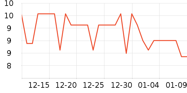 �巼ի���/������ʷ�۸�