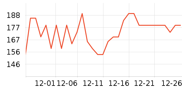 ���è��ʳ��ʷ�۸�