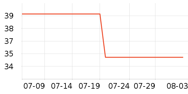 ��ɯ˯��/�Ҿӷ���װ��ʷ�۸�