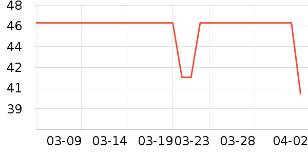 yottoy�٤�����ʷ�۸�