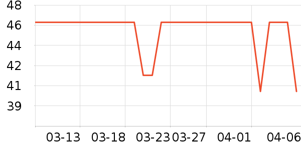 yottoy�٤�����ʷ�۸�