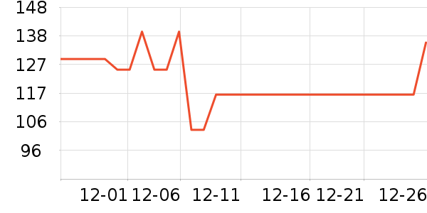 AQARA���ܼҾ���ʷ�۸�