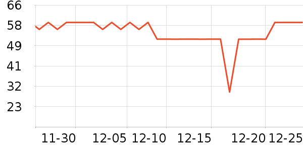 ��ɯ��׿�/�������ʷ�۸�