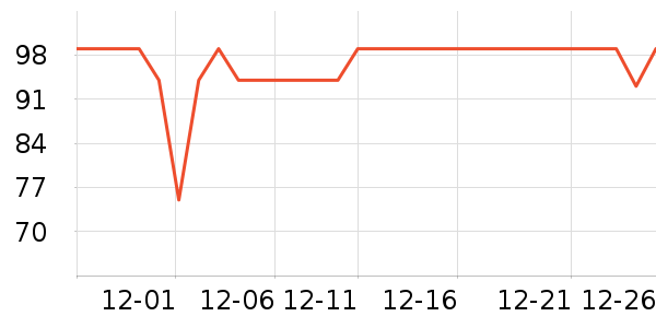 ���˴�������ʷ�۸�