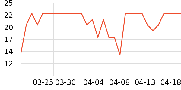 �����ֹ�/������ʷ�۸�