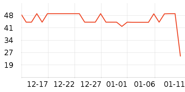 ��ɯŮʿ�ڿ���ʷ�۸�