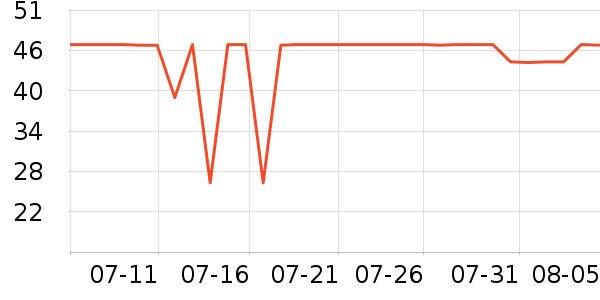 ����ӡ��ֽ��ʷ�۸�