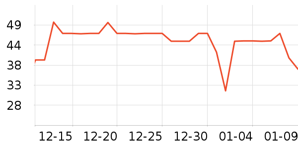 ����ӡ��ֽ��ʷ�۸�