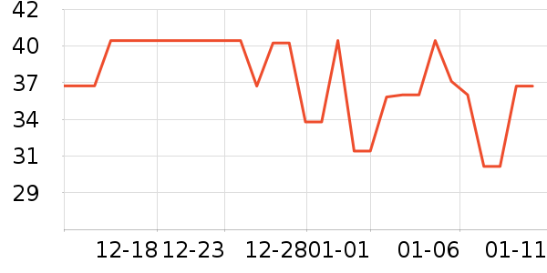 ����ӡ��ֽ��ʷ�۸�