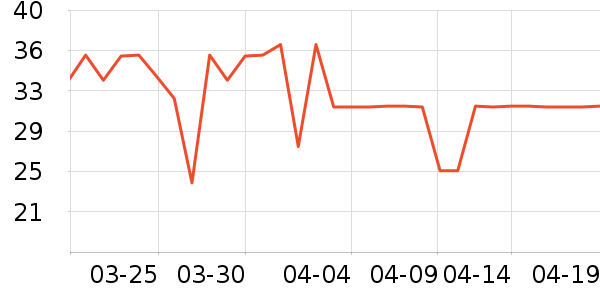 ����ӡ��ֽ��ʷ�۸�