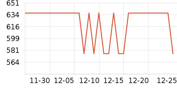 ���ɵ綯������ʷ�۸�