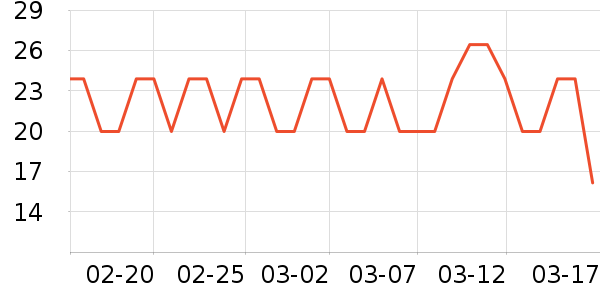 ���������/��Ʒ��ʷ�۸�