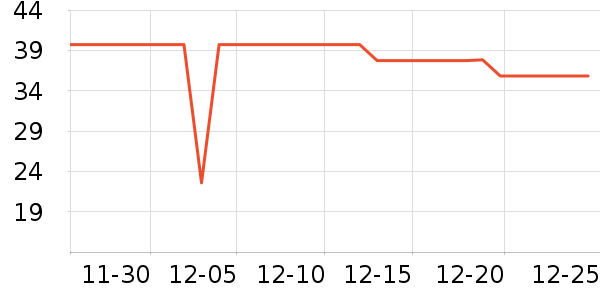 ���������/˪��ʷ�۸�