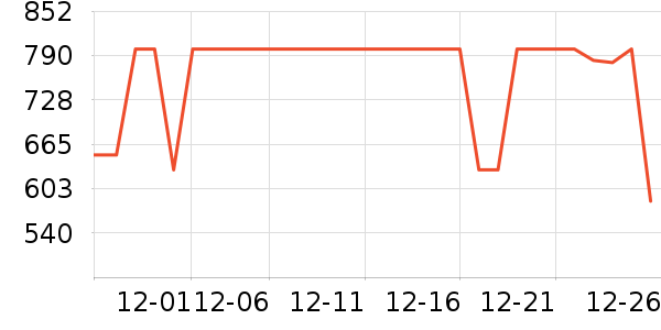 ���ı�����ʷ�۸�