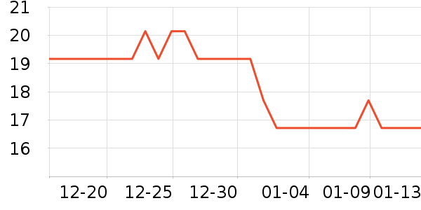 �Ӽ���������ʷ�۸�