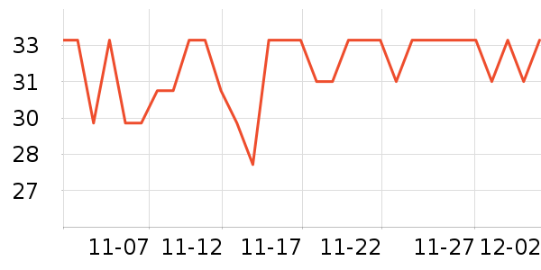 �����ʳ�����Ʒ��ʷ�۸�