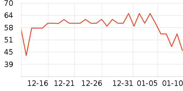 �����ֽ��ʷ�۸�