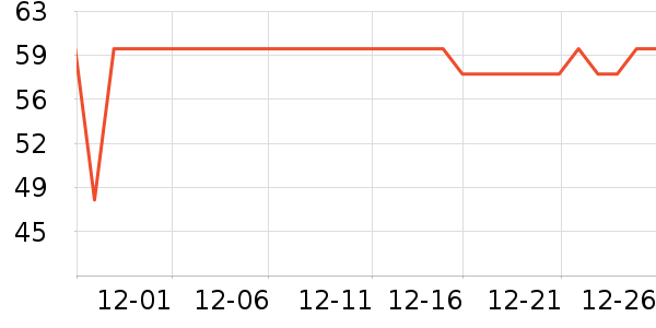 ����ϴ�·���ʷ�۸�