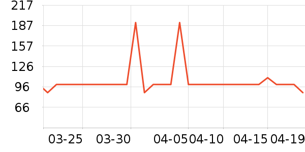 ��Դ�鱻����ʷ�۸�