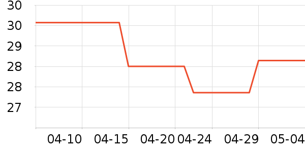 ������������ʷ�۸�