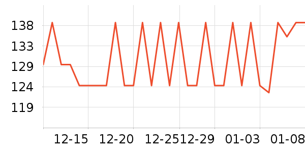 ����Τ��������ζ��ʷ�۸�