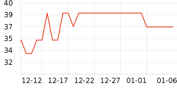 ������ϴԡ��Ʒ��ʷ�۸�