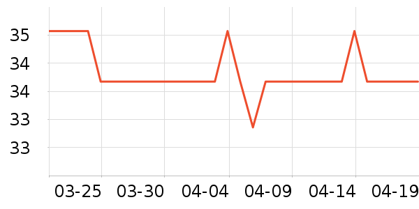 ������ϴԡ��Ʒ��ʷ�۸�