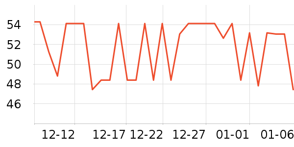 ������������ʷ�۸�