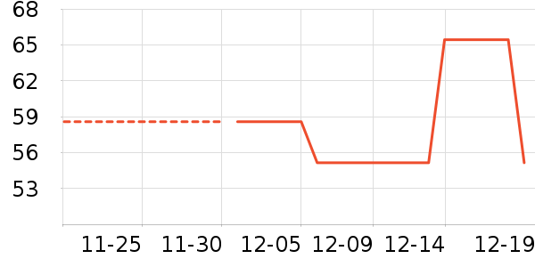 ǿ�������۾�/����Һ��ʷ�۸�