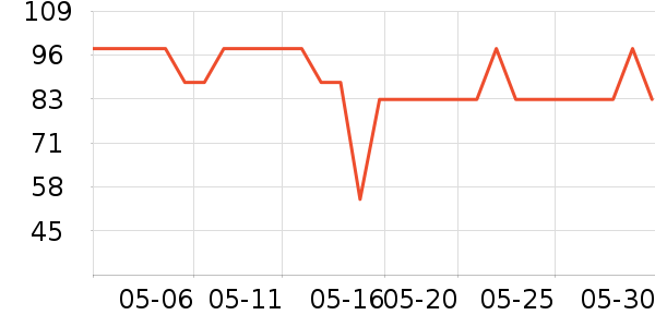 �������Һ��˪��ʷ�۸�