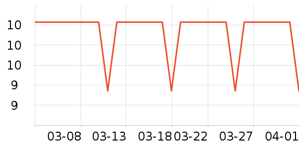 ����U����ʷ�۸�