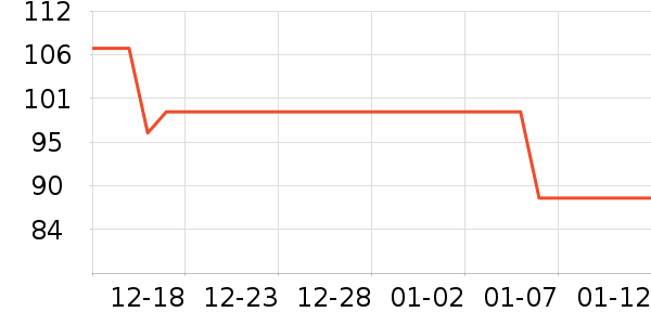 ���ǲ���ˮ��ʷ�۸�