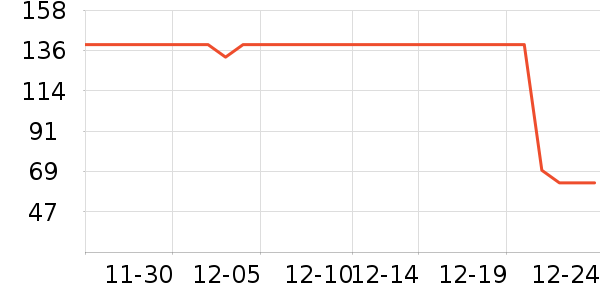 ����������ʷ�۸�